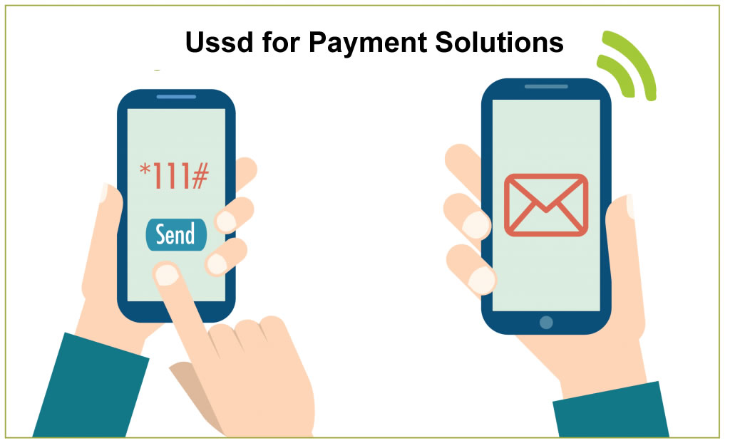 USSD for Payment Solutions